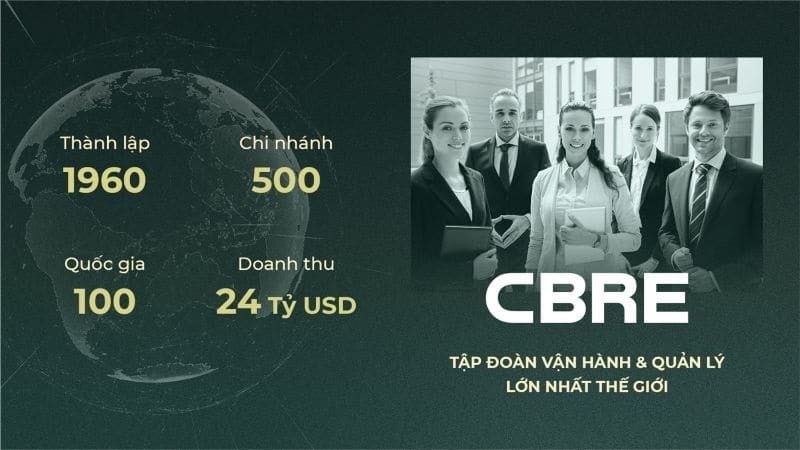 CBRE – Tập đoàn quản lý 5 sao lớn nhất thế giới